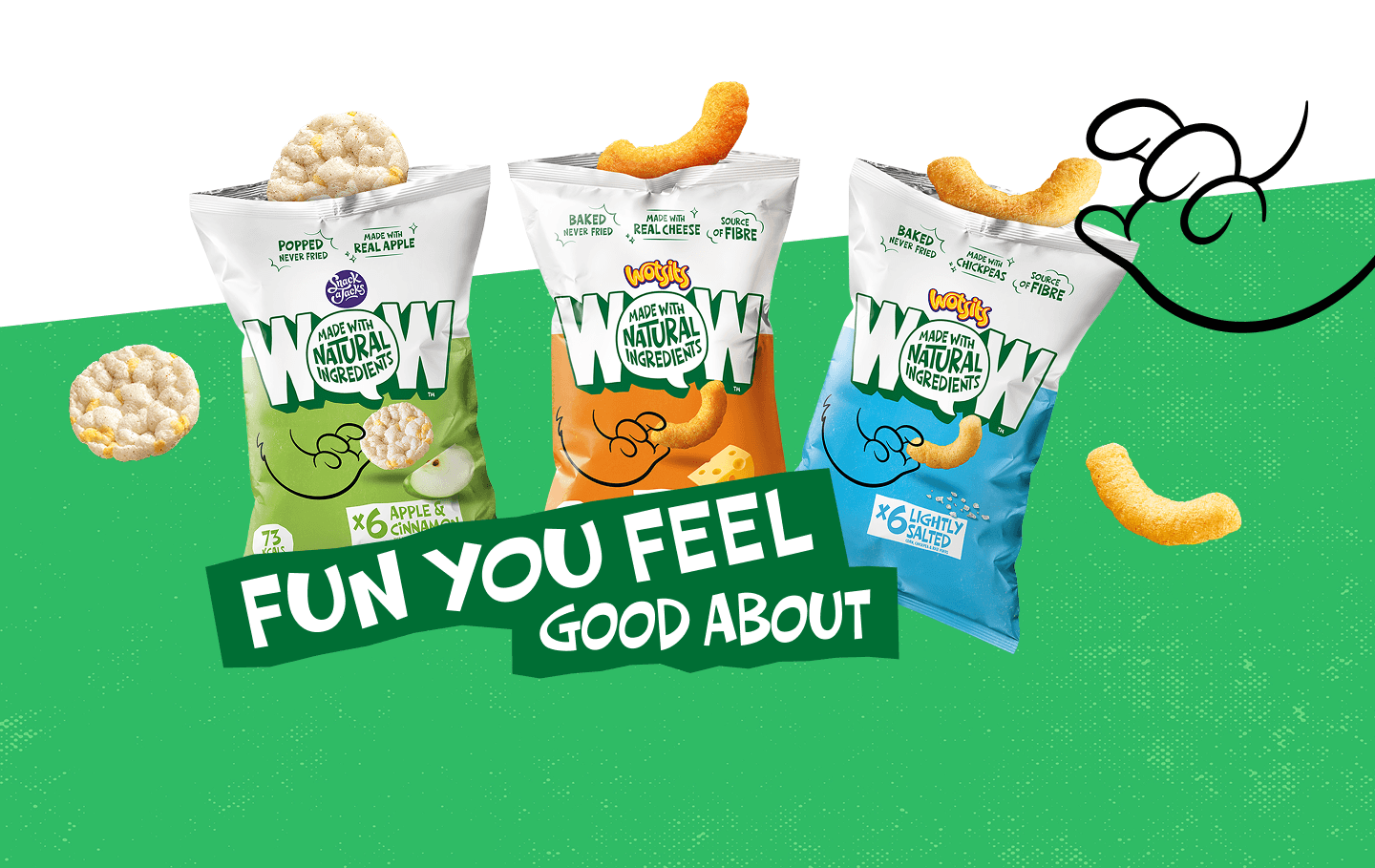 fun you feel about